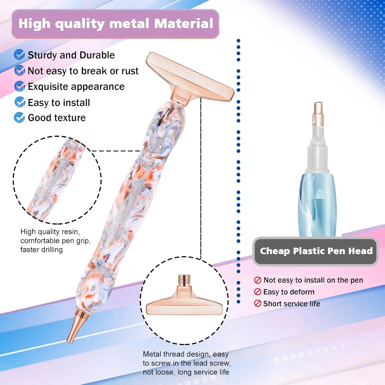 Upgraded Diamond Painting Pen with Screw Thread Tips, Includes 3 Rose Gold Metal Tips for DIY Art