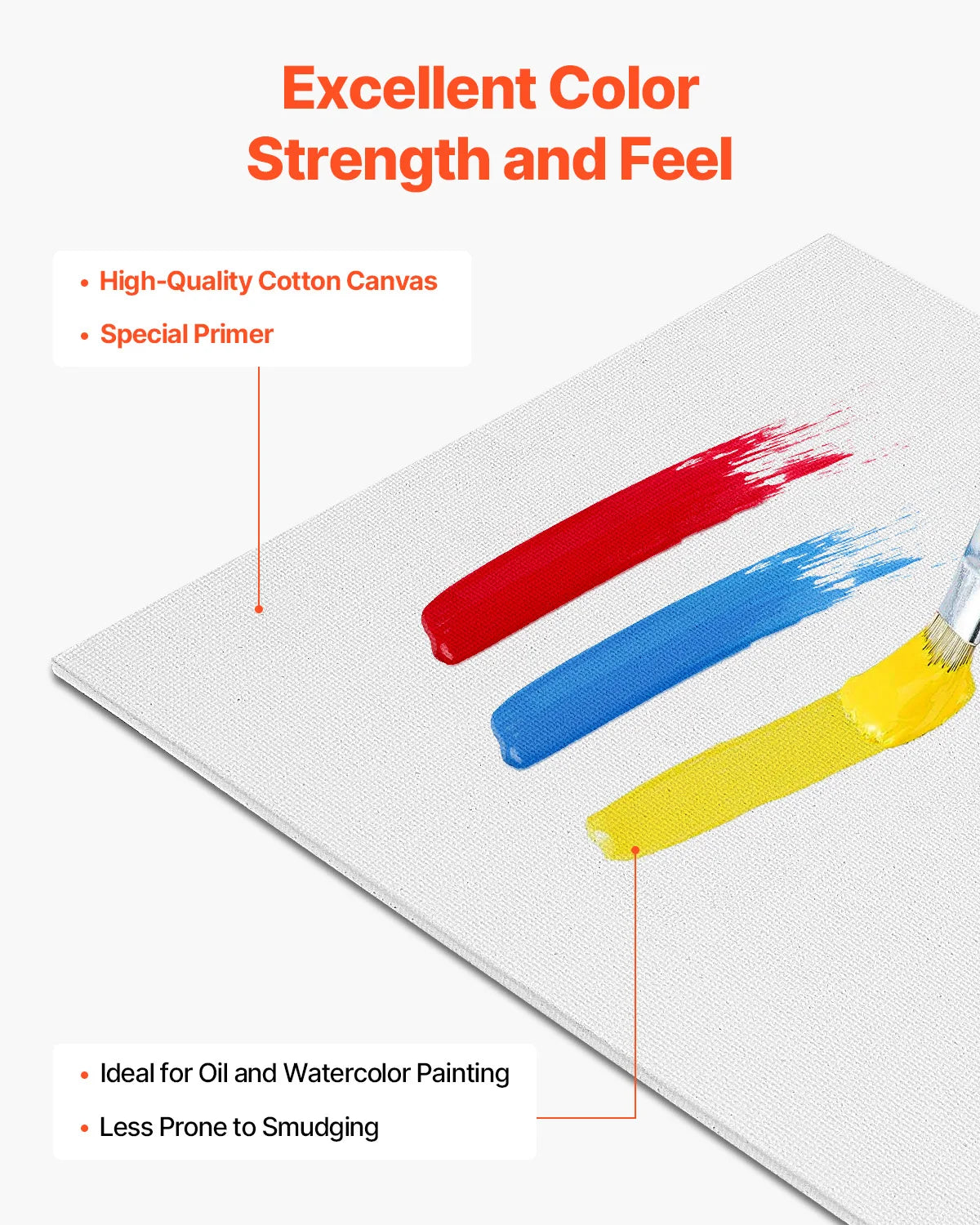 Canvas Boards White Canvas Panels