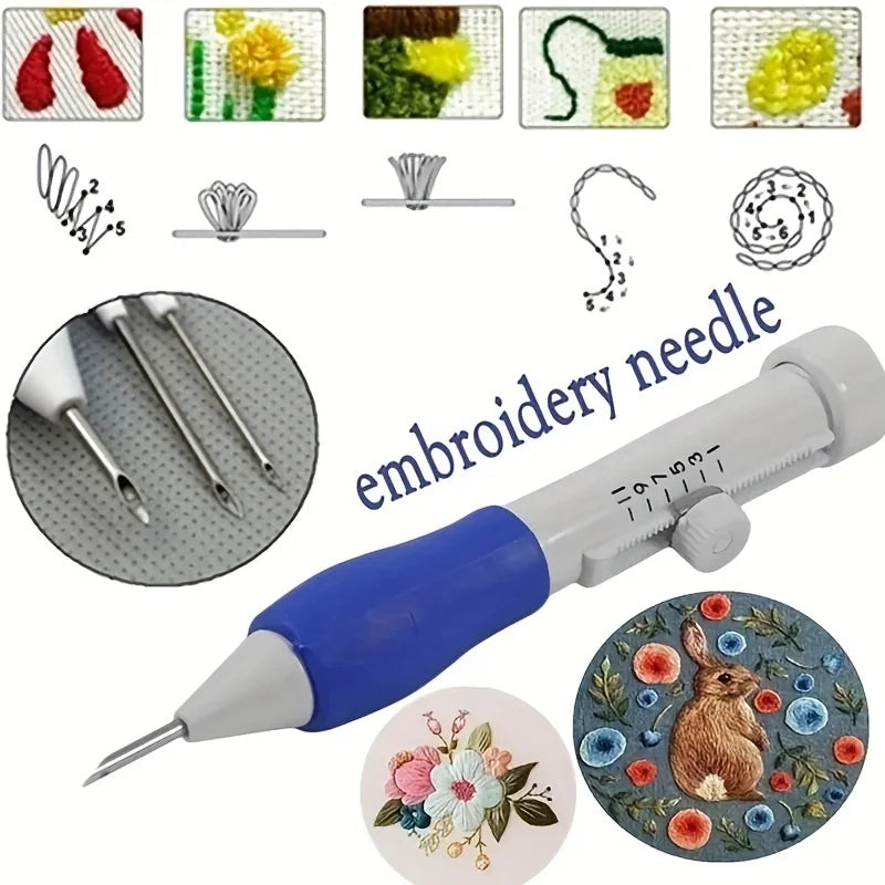 Adjustable  Embroidery  Set