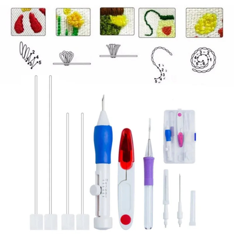 Hand Embroidery Punch Needle embroidery thread kit
