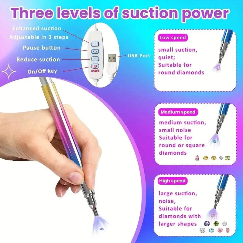 Electric Diamond Art Painting Pen