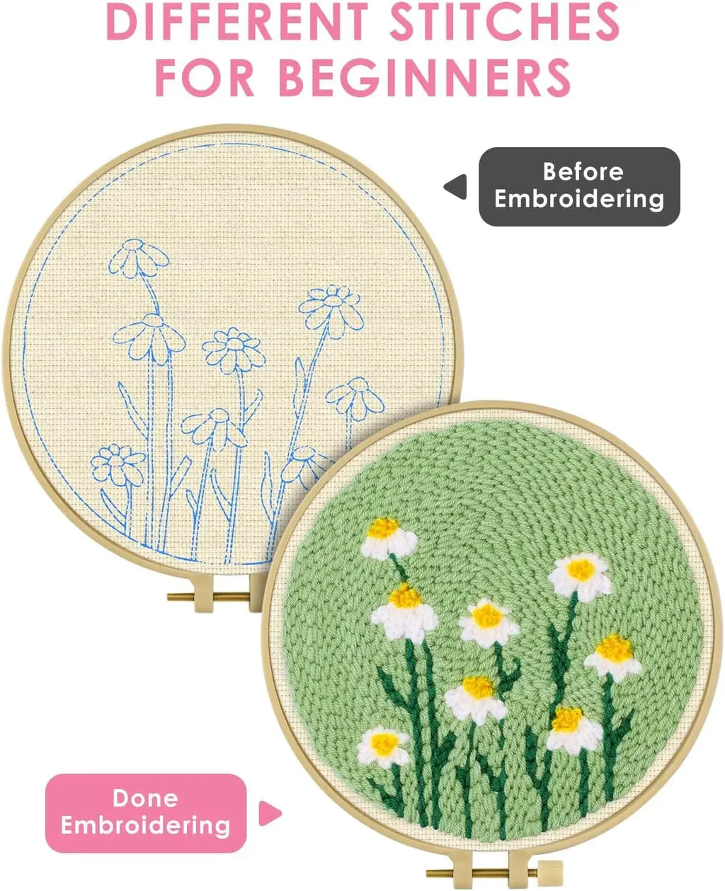 DIY Punch Needle Kits for Beginners
